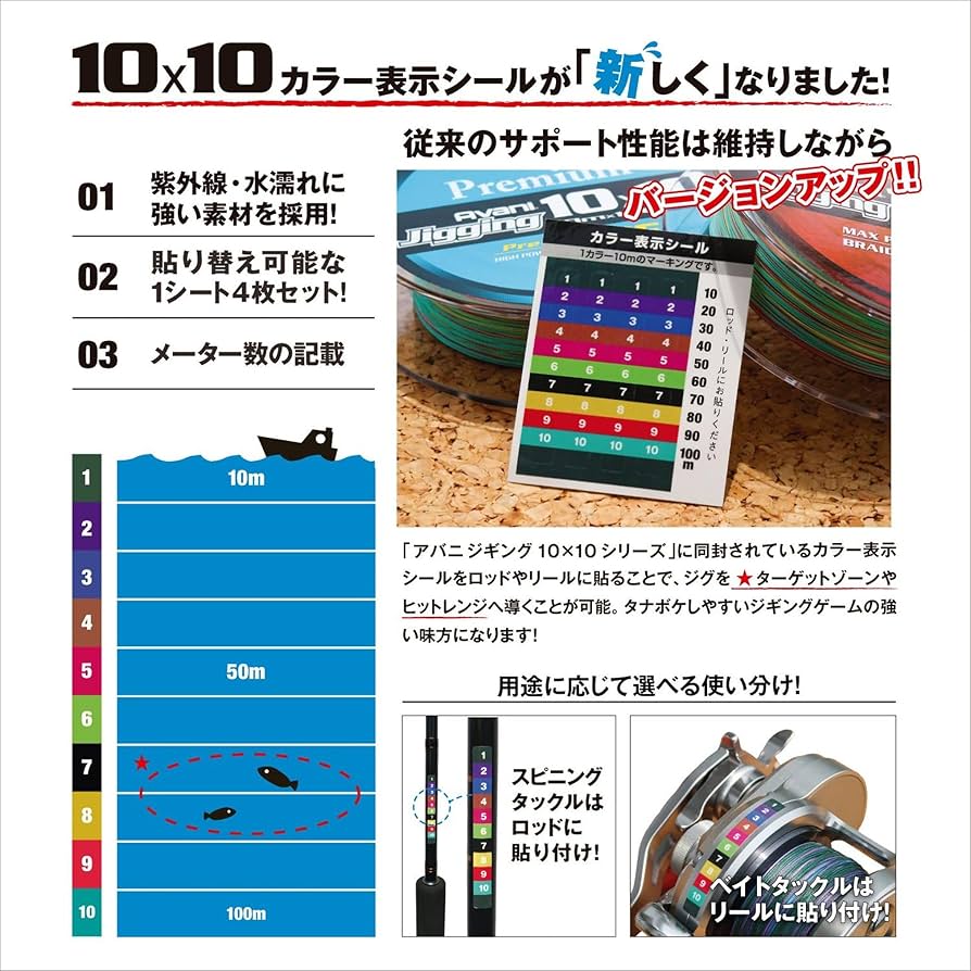 アバニ ジギング10×10 マックスパワーPE X8 1号&1.5号セット アバニ ジギング10×10 マックスパワーPE X8 - 製品情報 - 株式